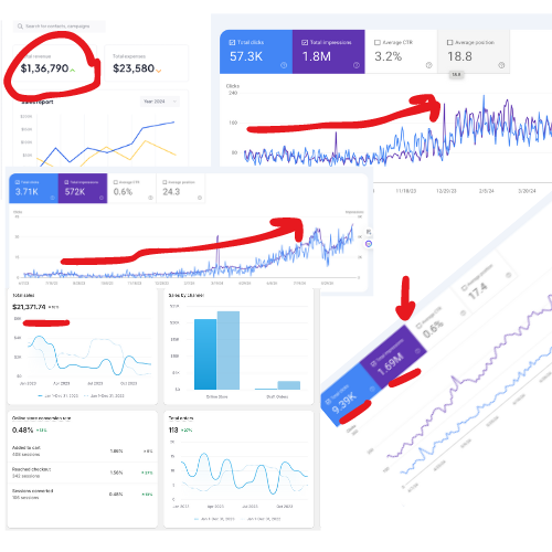 SEO AI seo task